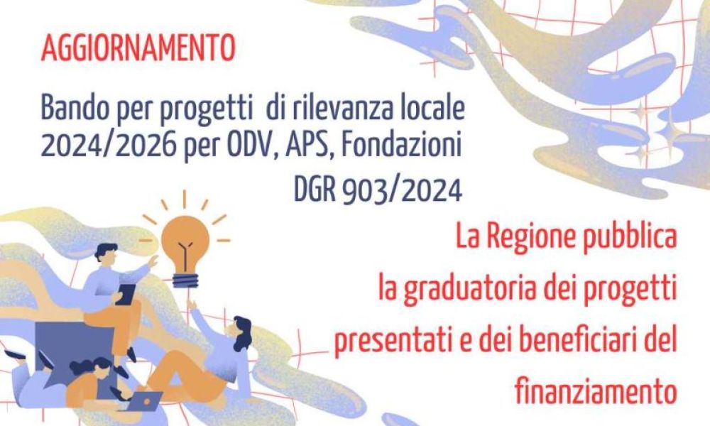 Bando DGR 903/2024: pubblicata la graduatoria dei progetti finanziati per Odv, Aps e Fondazioni del Terzo Settore